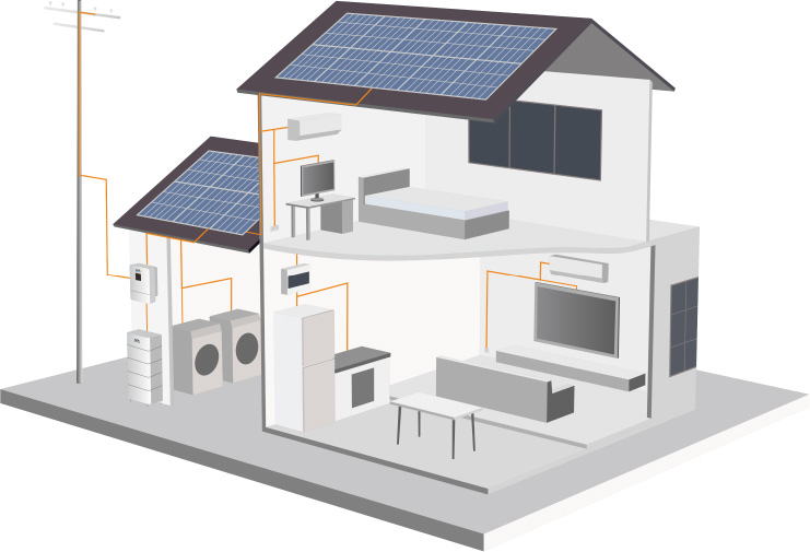 Solución de almacenamiento de energía residencial
