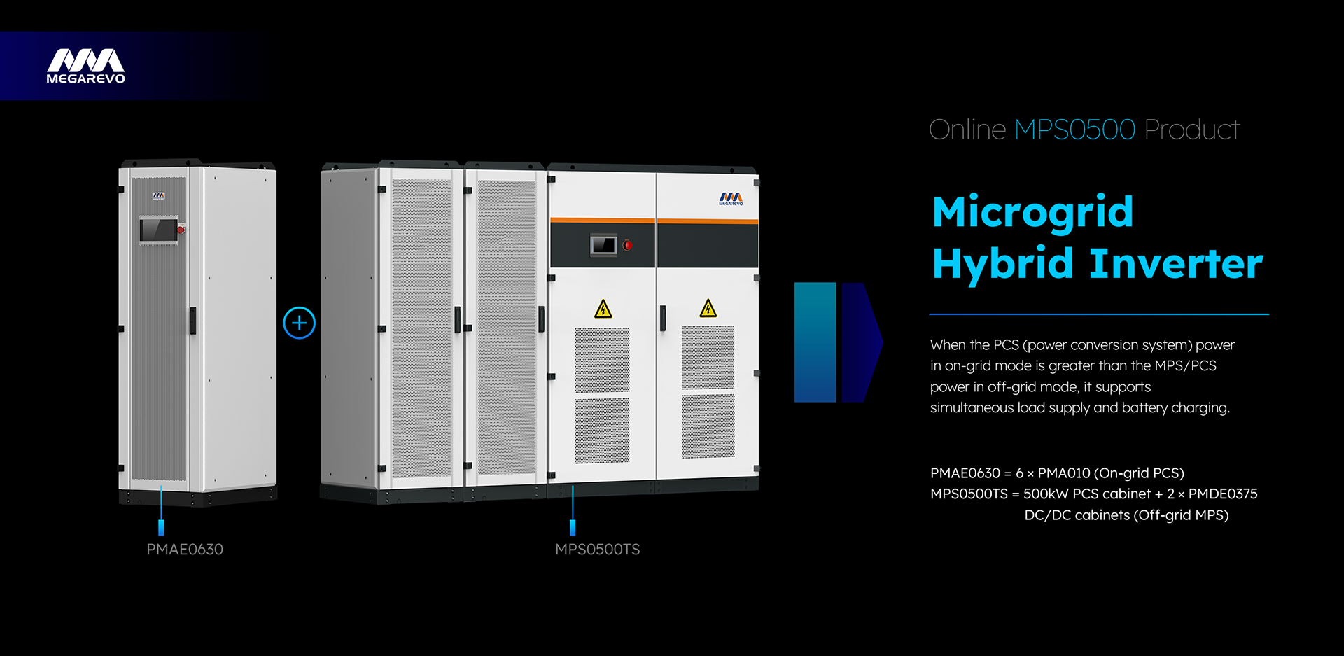 SHENZHEN MEGAREVO TECHNOLOGY CO., LTD.
